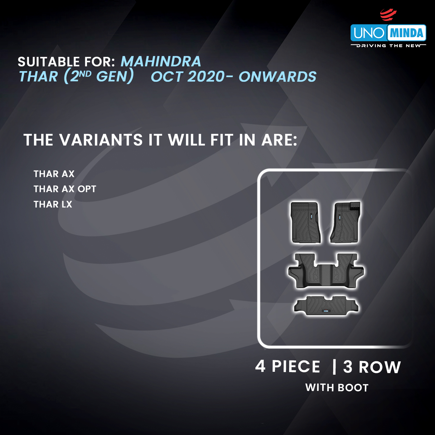 UNO -MATS-THAR22-WBOOT